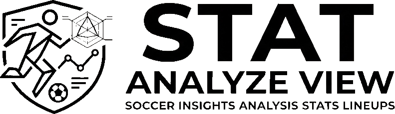 Ball Analysis